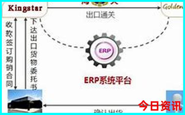 旅游约伴app排名